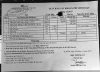 Tired of high quality affordable apartment