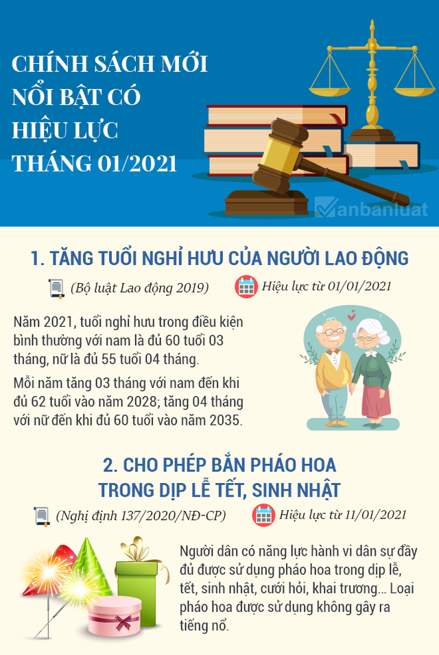global-home-van-ban-luat-co-hieu-luc-2021-1
