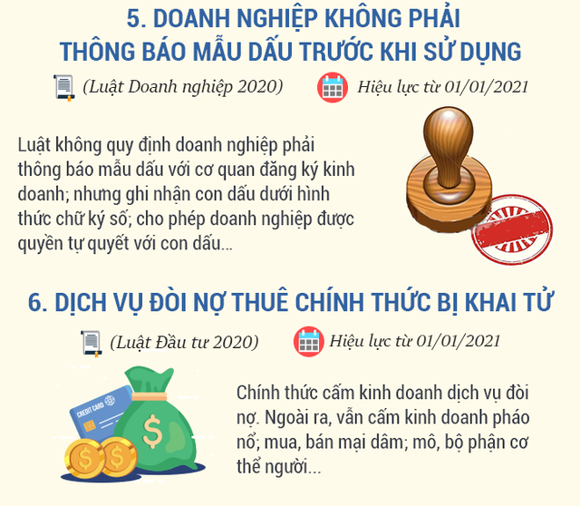 global-home-van-ban-luat-co-hieu-luc-2021-3