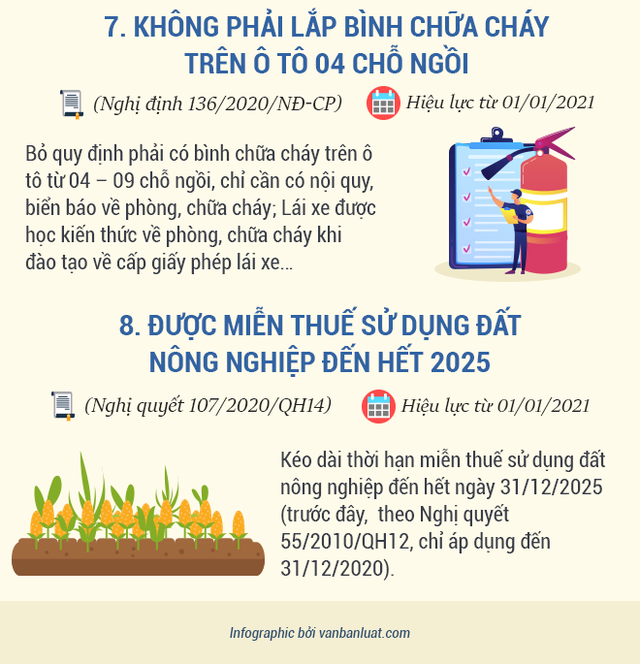 global-home-van-ban-luat-co-hieu-luc-2021-4