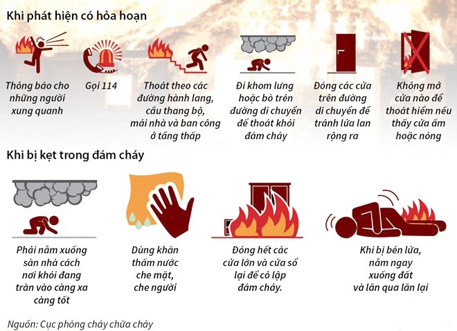 global home quan ly van hanh toa nha chung cu 2
